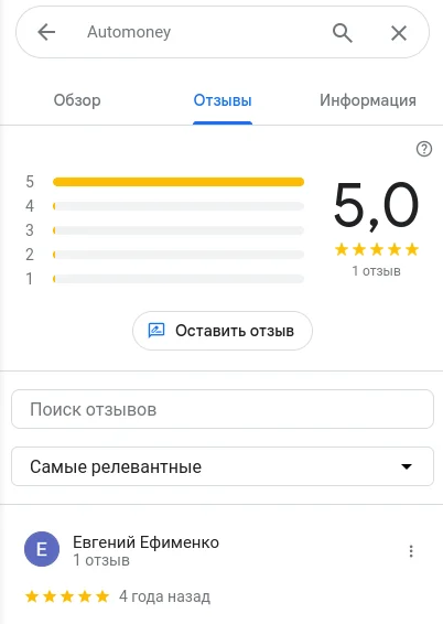 Автоломбард Караганда Auto Money отзывы на 2ГИС