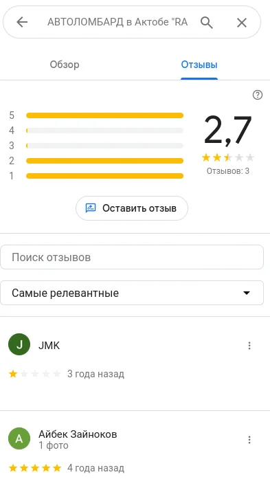 Анализ отзывов Автоломбард «Ramad finance» в Актобе на основе google maps